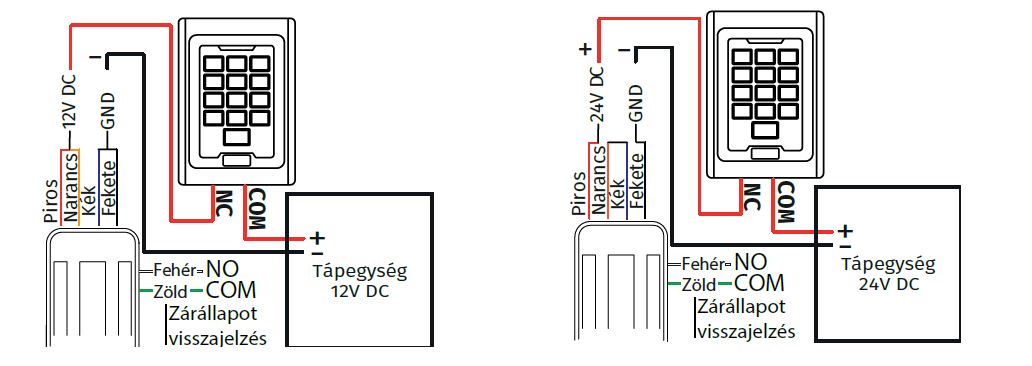 YM-180H(LED) Sktapad mgneszr bektse